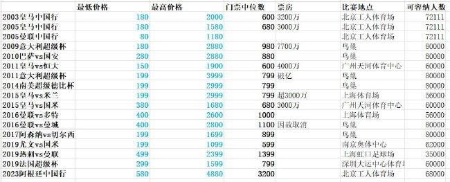 seseav在线