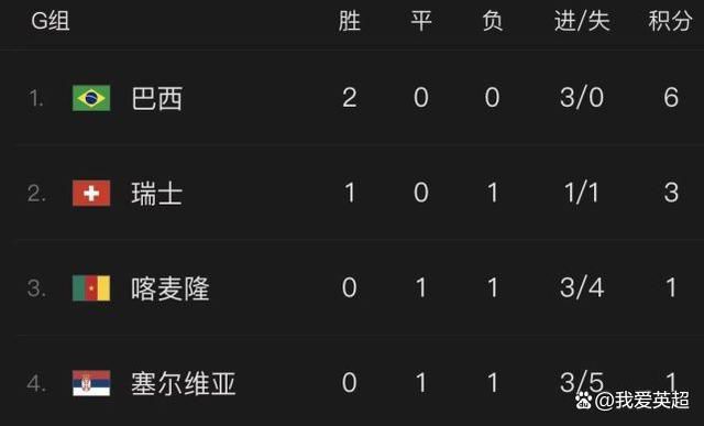 日韩欧美一区二区不卡看片