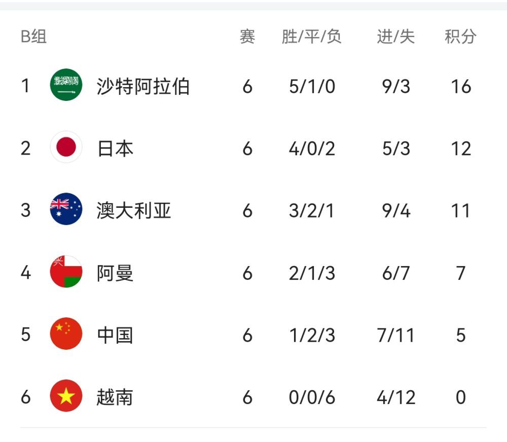 伊人网成人